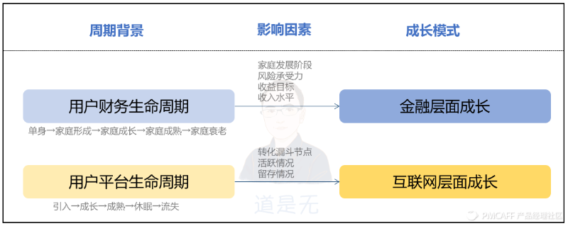 屏幕快照 2018-02-04 下午2.46.10.png