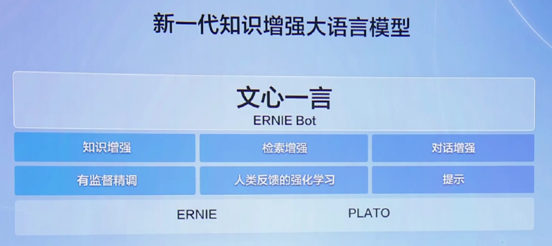 百度文心一言，还是个不完美小孩