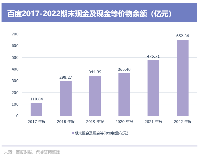 百度文心一言，还是个不完美小孩